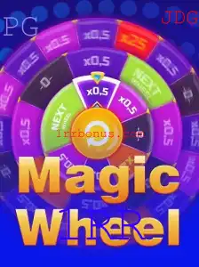 MagicWheel: Descubra as Regras e Magia por Trás do Jogo de Estratégia Inovador